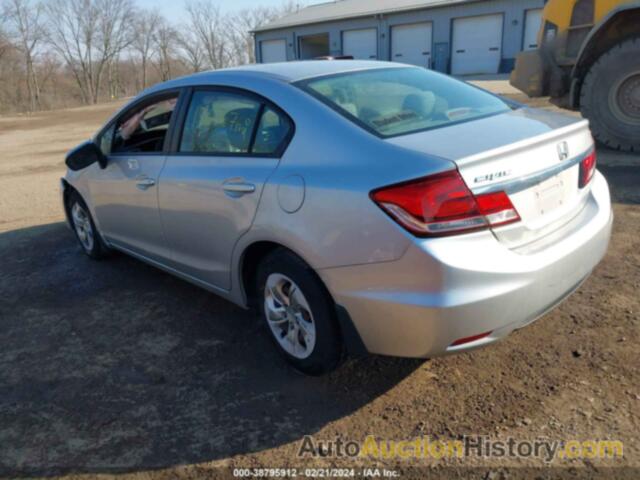 HONDA CIVIC LX, 19XFB2F54FE065534