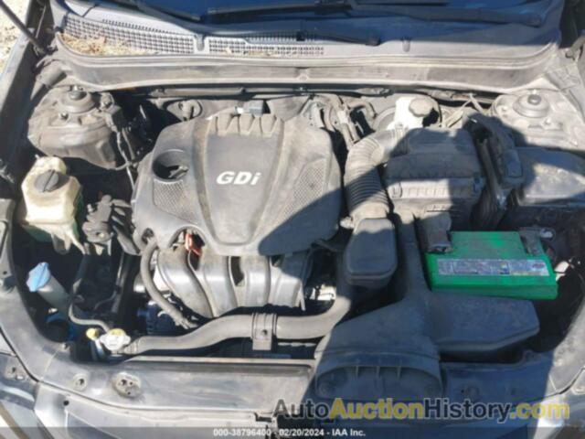 HYUNDAI SONATA GLS, 5NPEB4AC3EH947771