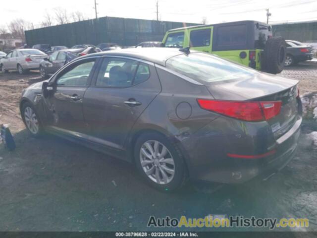 KIA OPTIMA EX, 5XXGN4A75FG400212