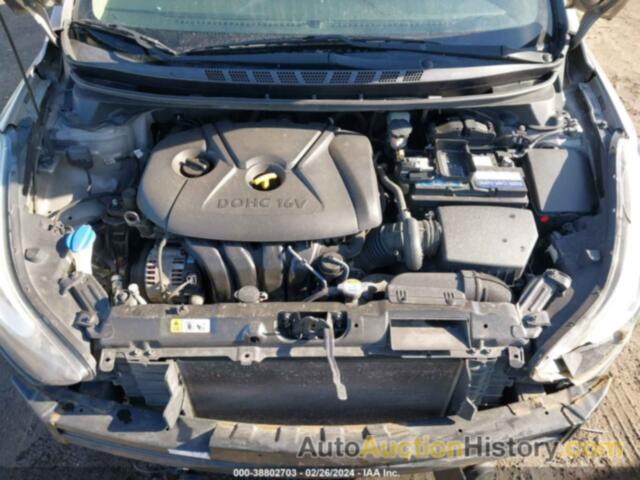 HYUNDAI ELANTRA SE, 5NPDH4AE5FH574052