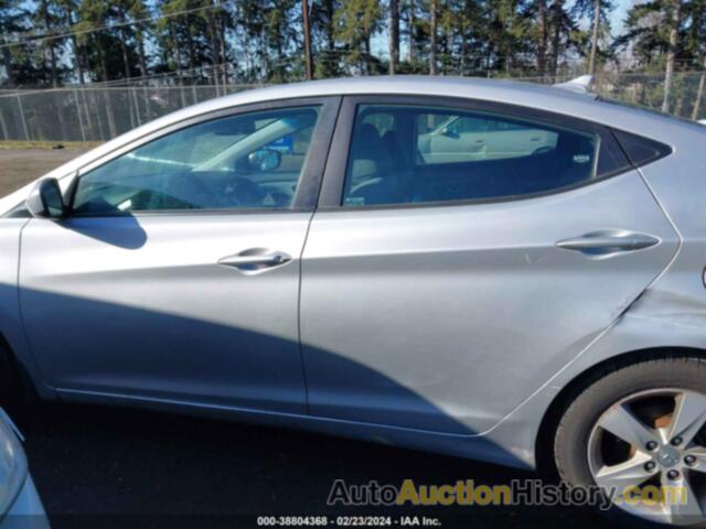 HYUNDAI ELANTRA GLS, KMHDH4AE2DU545199