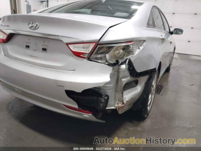 HYUNDAI SONATA GLS, 5NPEB4AC7BH067099