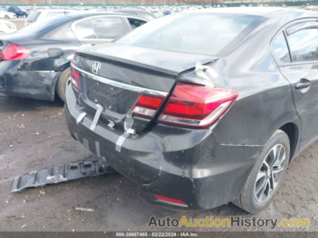 HONDA CIVIC EX, 19XFB2F83DE226608