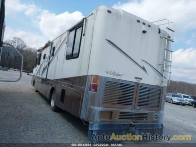 ROADMASTER RAIL DYANASTER, 1RF120513X2007077