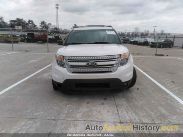 FORD EXPLORER XLT, 1FM5K8D80FGA47698