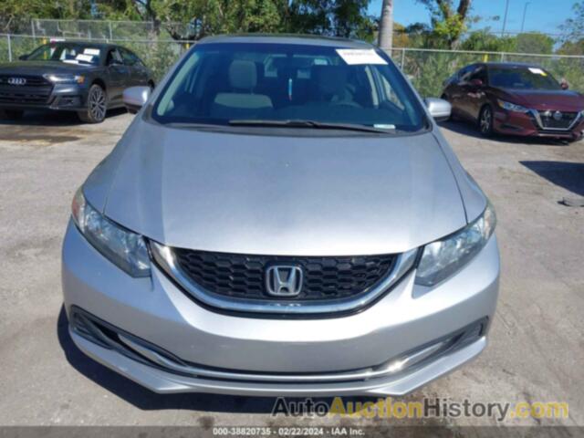 HONDA CIVIC EX, 19XFB2F89FE024200