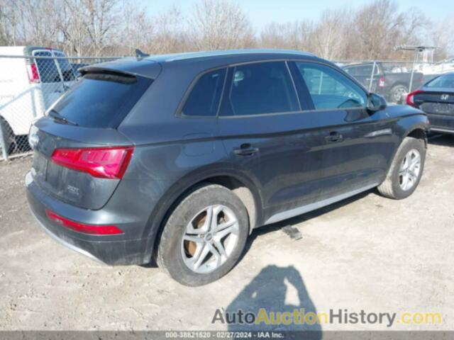 AUDI Q5 2.0T PREMIUM, WA1ANAFY3J2245609