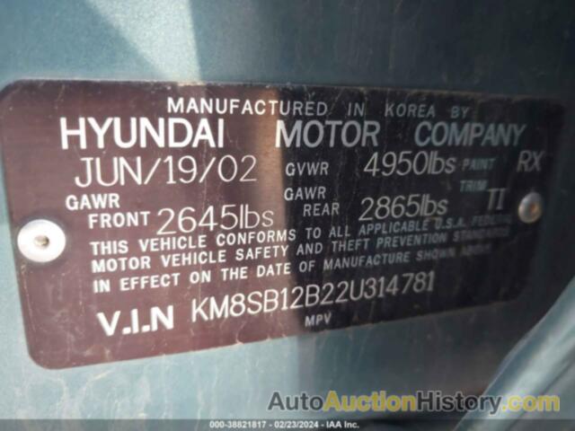 HYUNDAI SANTA FE GL, KM8SB12B22U314781