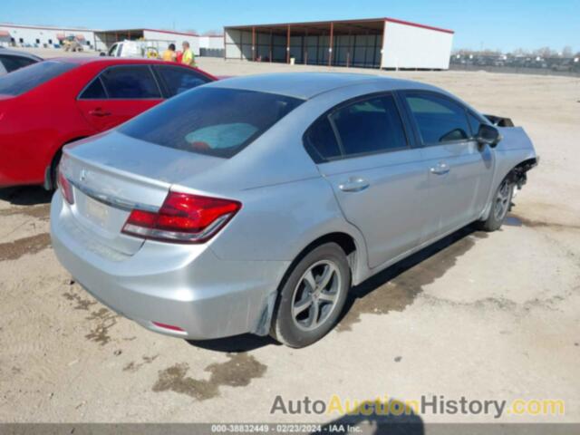 HONDA CIVIC SE, 19XFB2F75FE115441