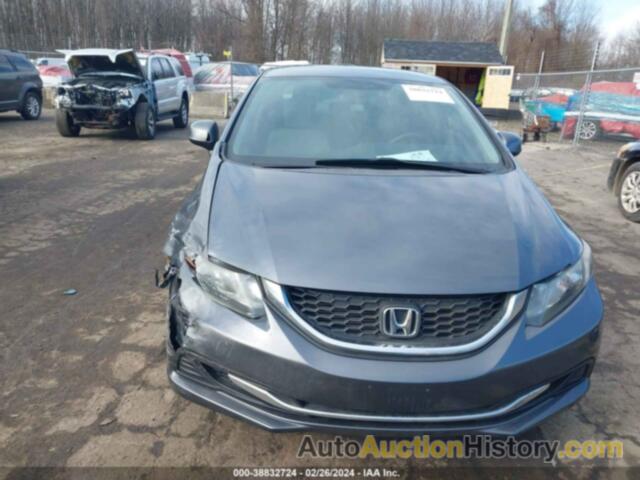 HONDA CIVIC LX, 19XFB2F50DE031376