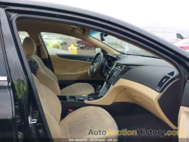 HYUNDAI SONATA GLS, 5NPEB4AC5CH421588