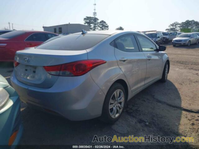 HYUNDAI ELANTRA GLS, 5NPDH4AE8CH077136