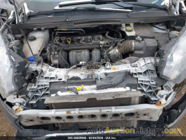 FORD TRANSIT CONNECT XL, NM0LS6E73F1217784