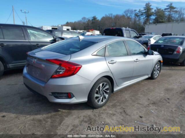 HONDA CIVIC EX, 19XFC2F70JE201570