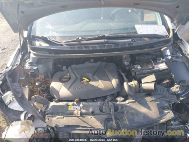 HYUNDAI ELANTRA SE, KMHDH4AE3FU228910