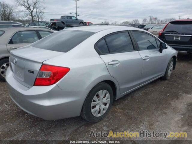 HONDA CIVIC LX, 19XFB2F53CE017535