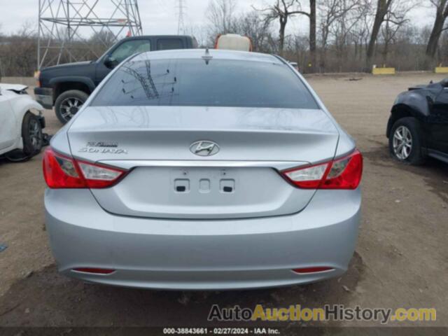 HYUNDAI SONATA GLS, 5NPEB4AC9CH343204