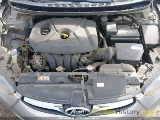 HYUNDAI ELANTRA GLS, KMHDH4AE4DU734517