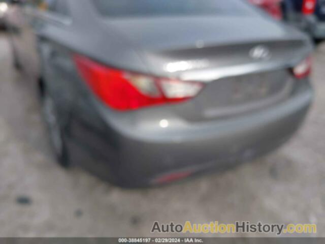 HYUNDAI SONATA, 