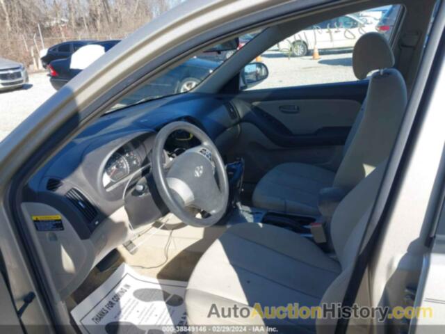 HYUNDAI ELANTRA GLS/LIMITED/SE, KMHDU46D77U074960