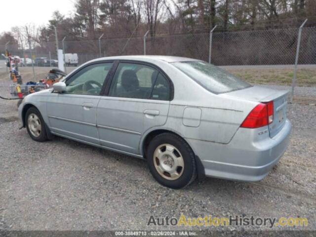 HONDA CIVIC HYBRID, JHMES96665S017010