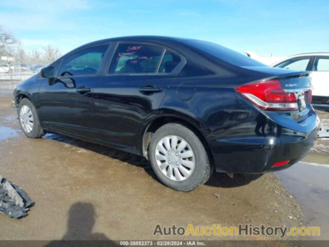 HONDA CIVIC LX, 19XFB2F50EE043318