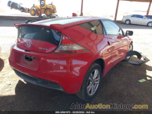 HONDA CR-Z EX, JHMZF1C62CS001248