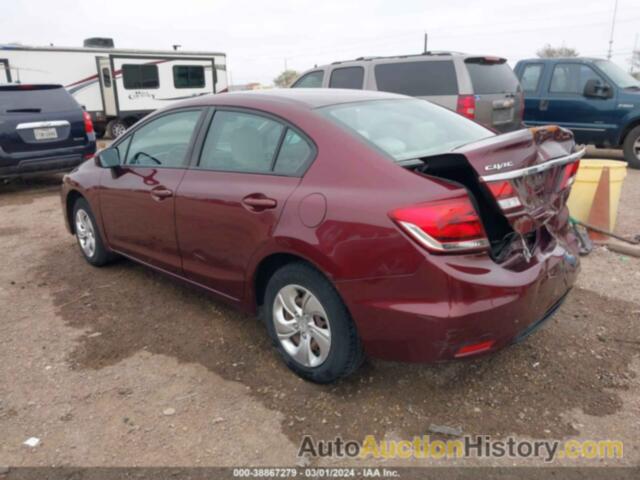 HONDA CIVIC LX, 19XFB2F54EE020107