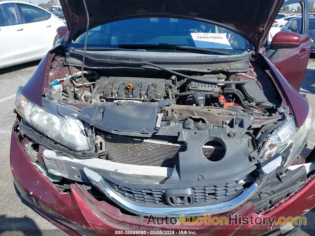 HONDA CIVIC LX, 19XFB2F56FE227633