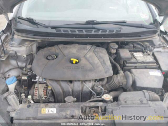 HYUNDAI ELANTRA SPORT, KMHDH4AHXFU322647