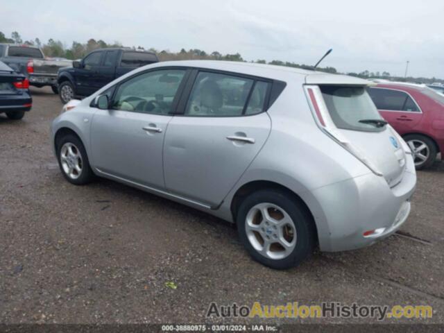 NISSAN LEAF SV, JN1AZ0CP6CT019497