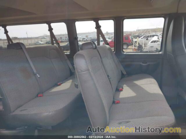 CHEVROLET EXPRESS PASSENGER RWD 3500 EXTENDED WHEELBASE LS, 1GAZGNFP0N1290822