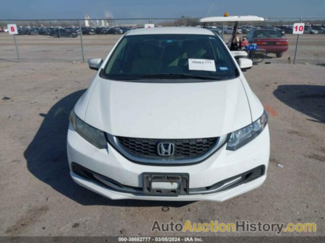 HONDA CIVIC LX, 19XFB2F58EE021504