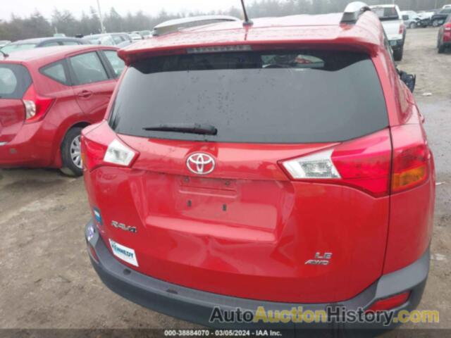 TOYOTA RAV4 LE, JTMBFREVXFD149601