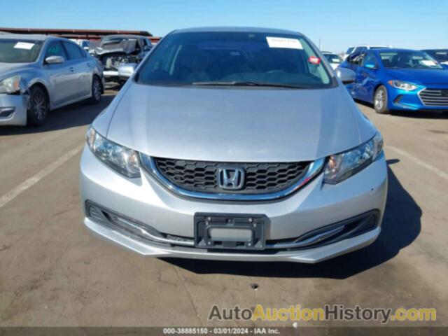 HONDA CIVIC LX, 19XFB2F58EE232251