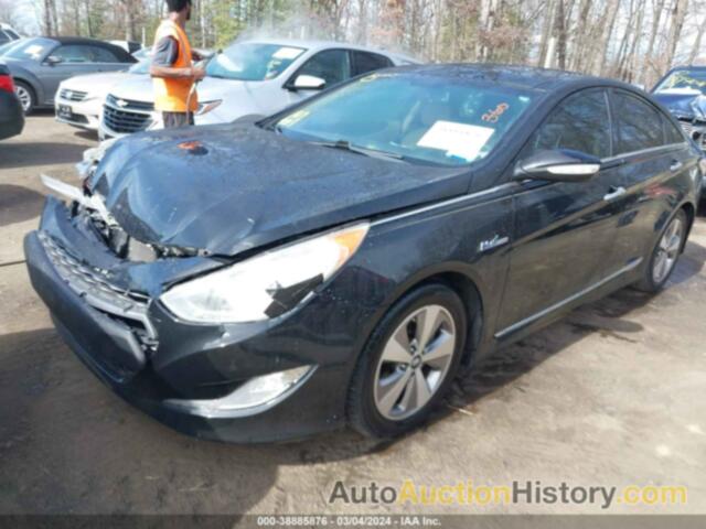 HYUNDAI SONATA HYBRID, KMHEC4A48CA060088