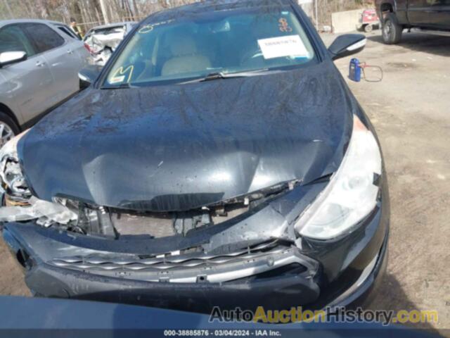 HYUNDAI SONATA HYBRID, KMHEC4A48CA060088