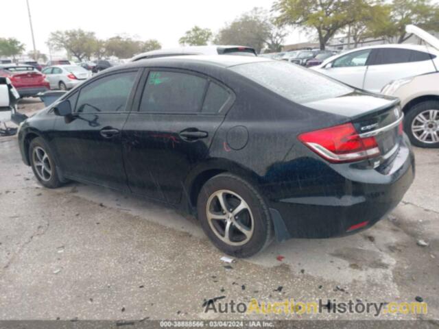 HONDA CIVIC SE, 19XFB2F70FE015621