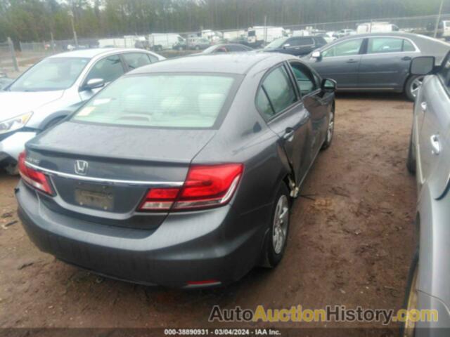 HONDA CIVIC LX, 19XFB2F52DE009850