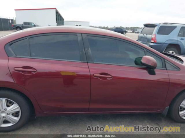 HONDA CIVIC LX, 19XFB2F53CE065973