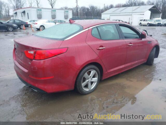 KIA OPTIMA LX, 5XXGM4A71FG362559