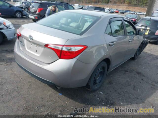 TOYOTA COROLLA LE, 2T1BURHE2FC410654