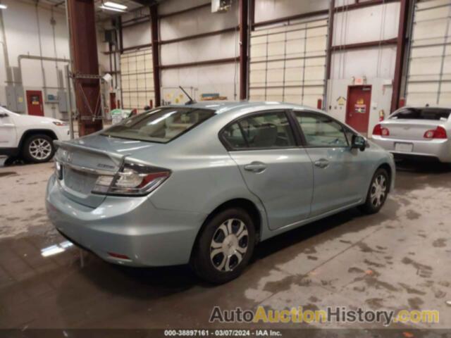 HONDA CIVIC HYBRID, 19XFB4F24EE001770