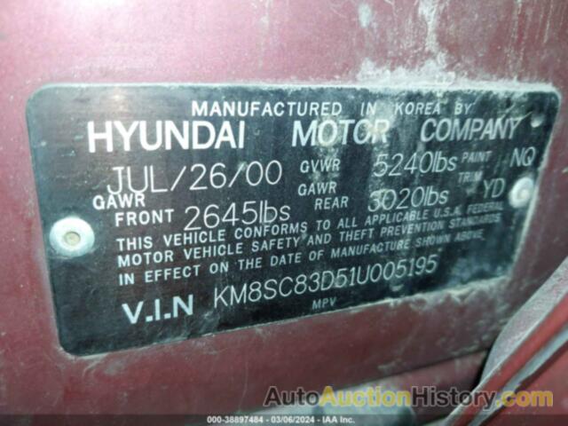 HYUNDAI SANTA FE 2.7L V6 GLS/2.7L V6 LX, KM8SC83D51U005195