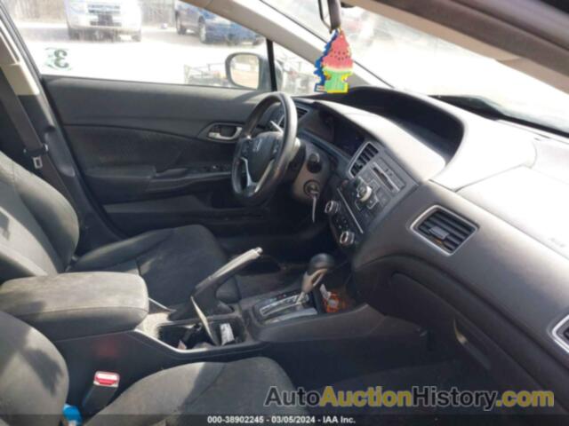 HONDA CIVIC LX, 19XFB2F57FE118145