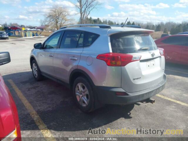 TOYOTA RAV4 LE, 2T3BFREV1FW310274