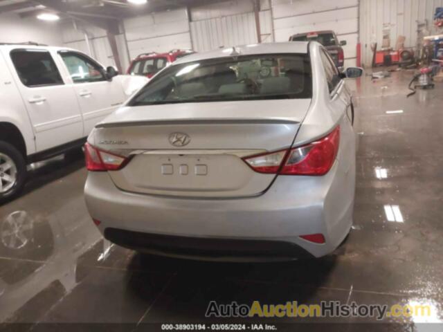 HYUNDAI SONATA HYBRID, KMHEC4A49FA137569