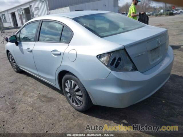 HONDA CIVIC LX, 2HGFB2F57CH568248