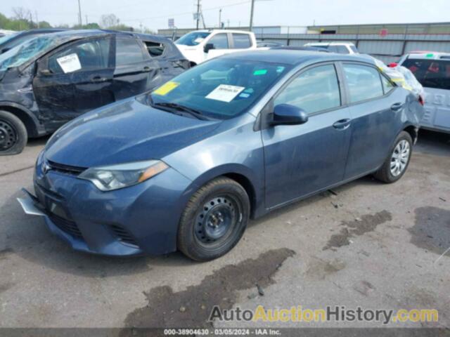 TOYOTA COROLLA L/LE/LE PLS/PRM/S/S PLS, 5YFBURHE8FP203976