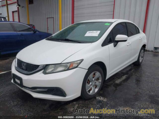 HONDA CIVIC LX, 19XFB2F53EE248079